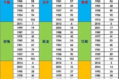 1972年五行屬什麼|72年出生的五行属什么